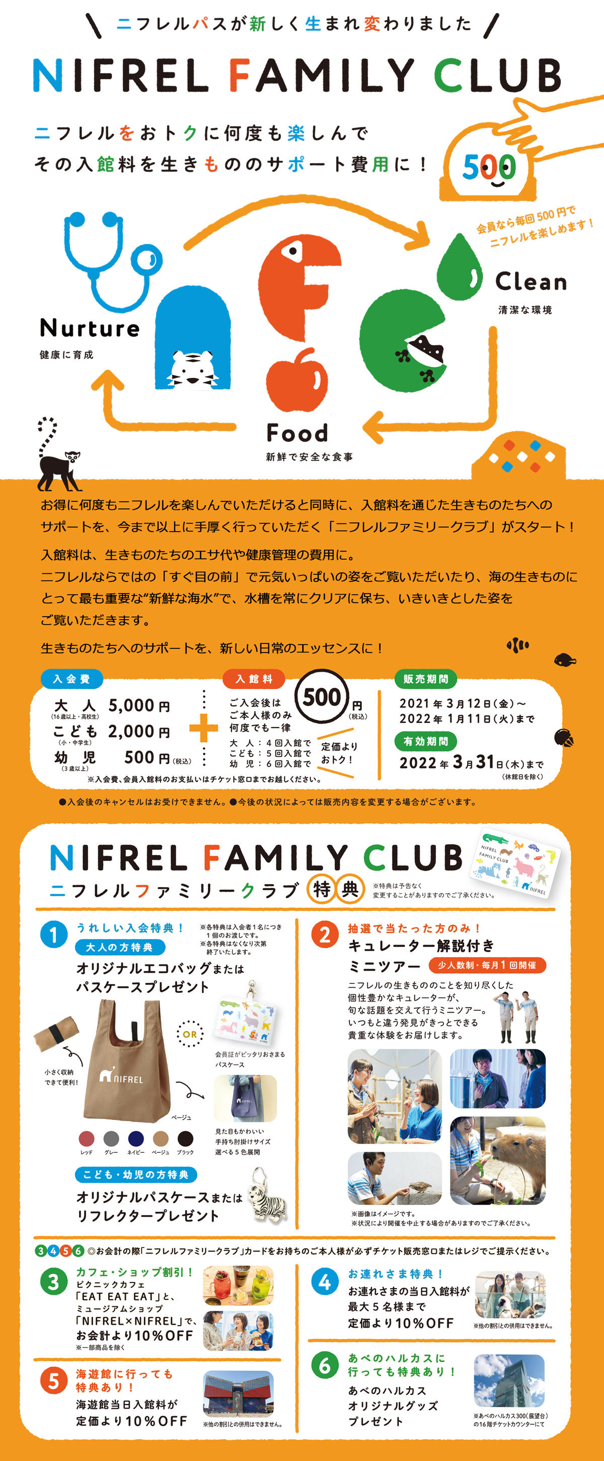 ニフレルファミリークラブ 3月12日誕生 イベント ニュース ニフレル ニフレルファミリークラブ 3月12日誕生 イベント ニュース ニフレル